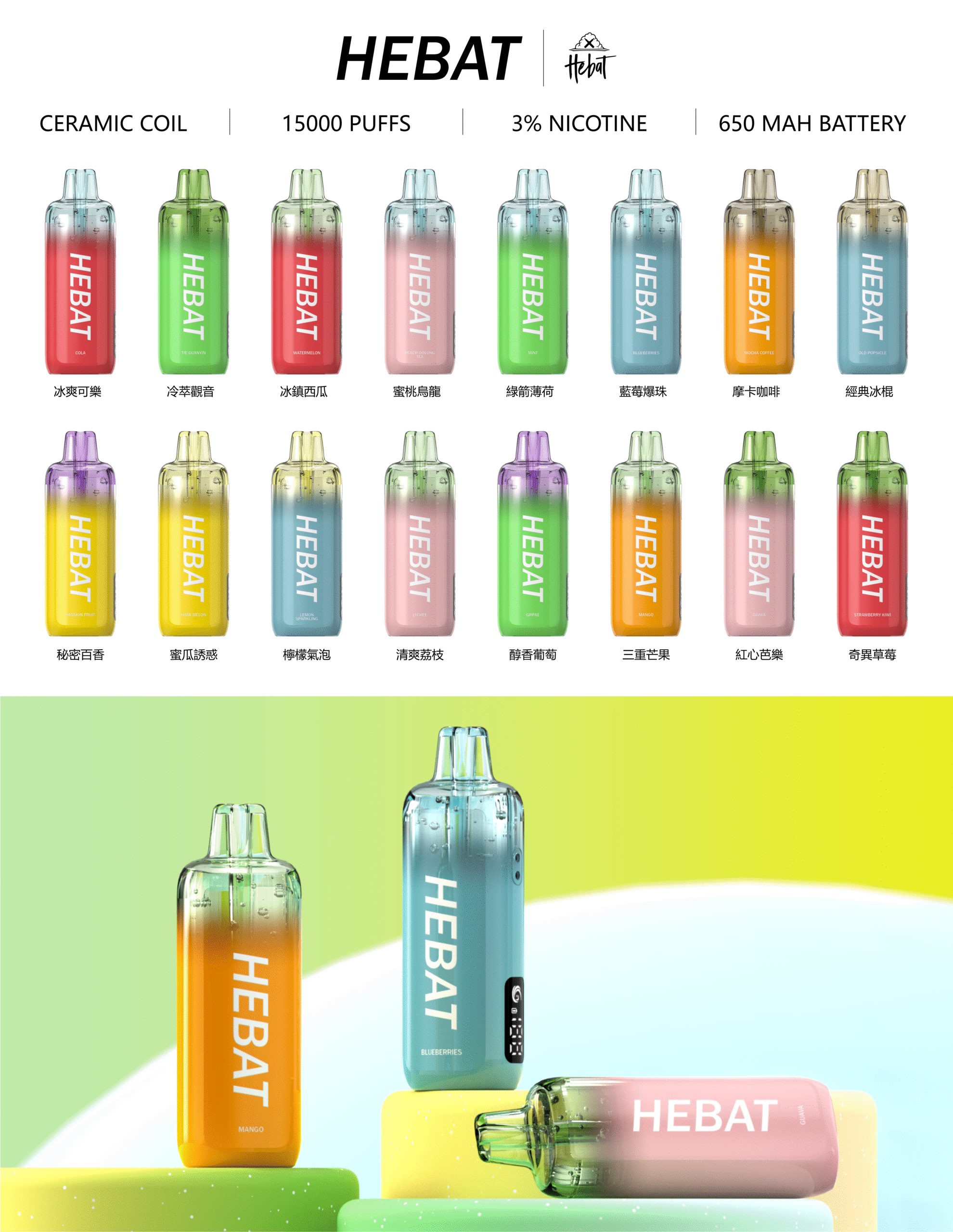 喜唄一次性15000口電子煙 喜唄一次性電子煙:圖片 5